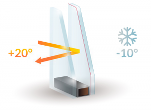 Double Glazing Services in Weybridge | Installation & Repairs